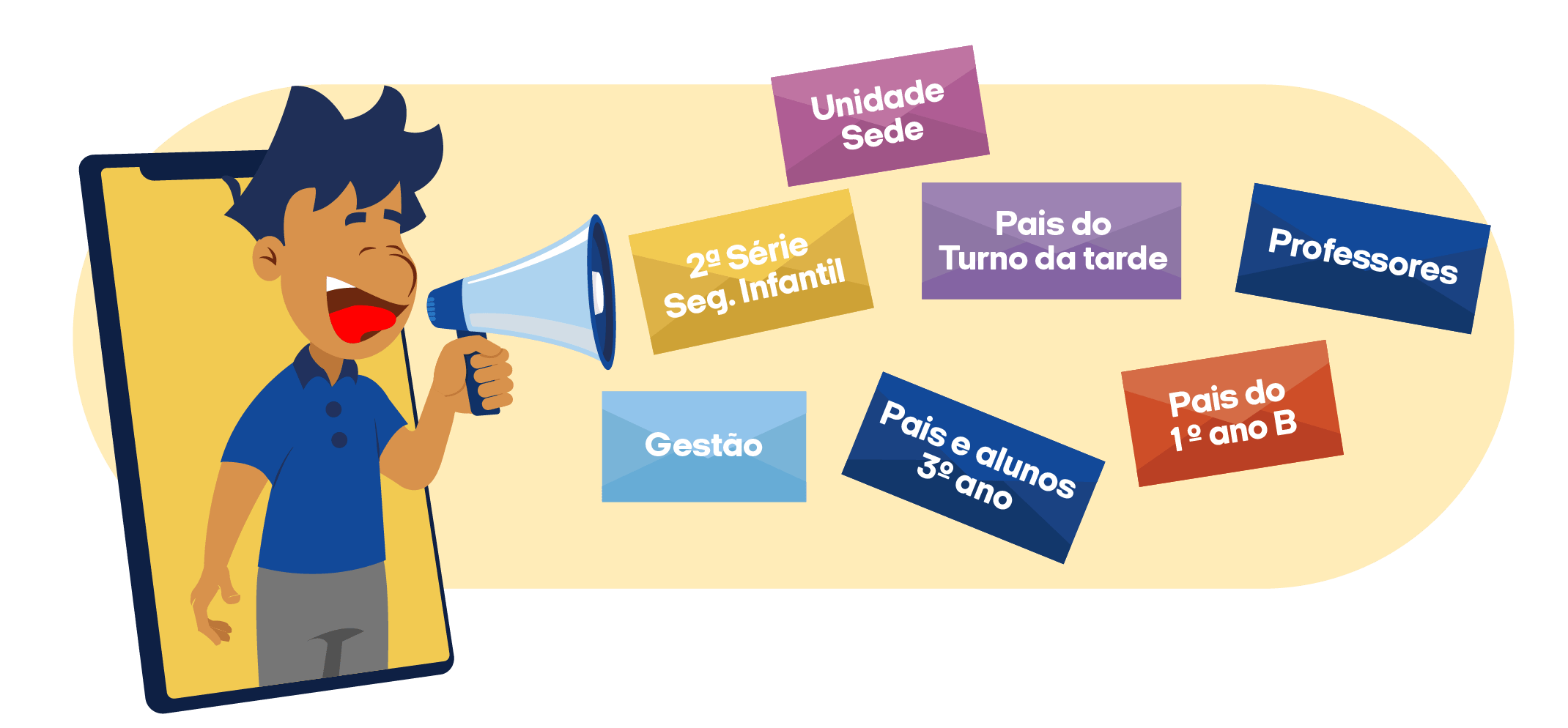 Comunicação – Colegião